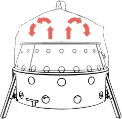 Petromax Convection Lid -rejseudstyr Butik 70700085 2